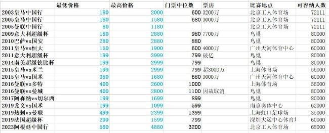 avv天堂