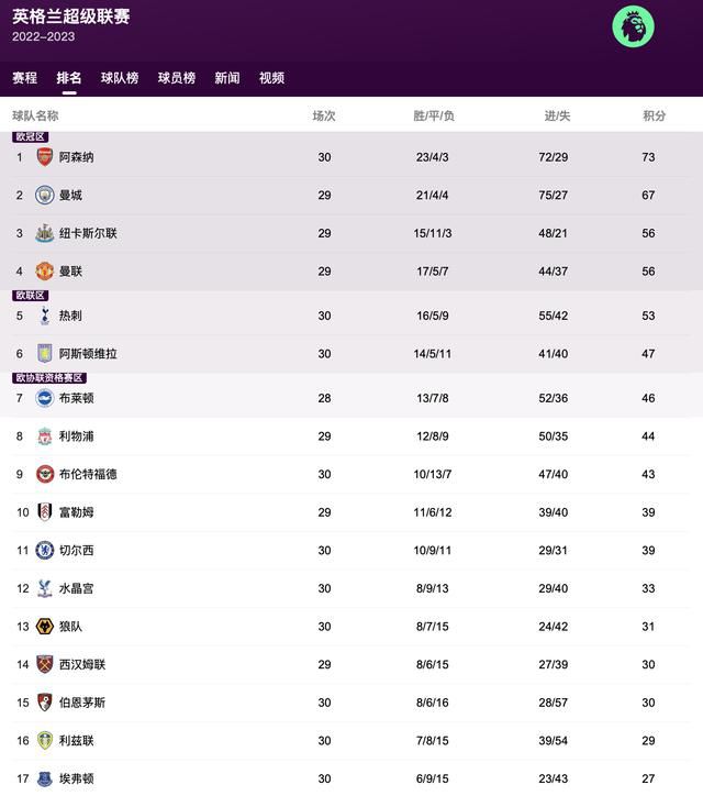 国产区123