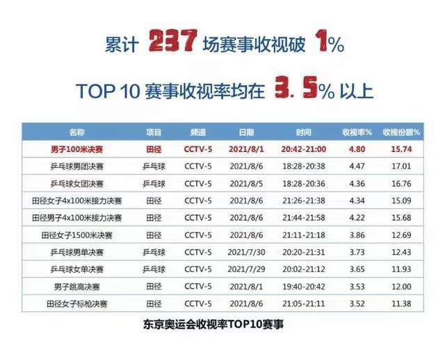色综合91久久精品中文字幕